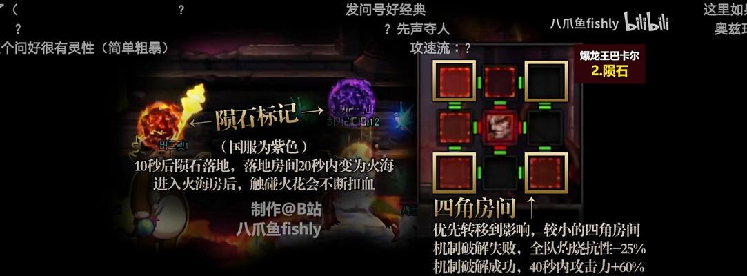 地下城勇士引火石使用方法是什么？引火石的作用是什么？