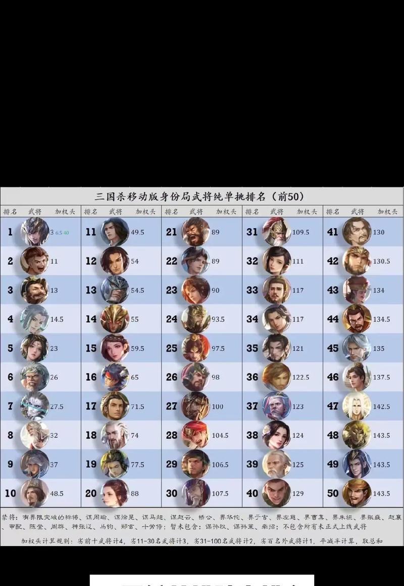 三国杀实战版本名称是什么？哪里可以玩到？