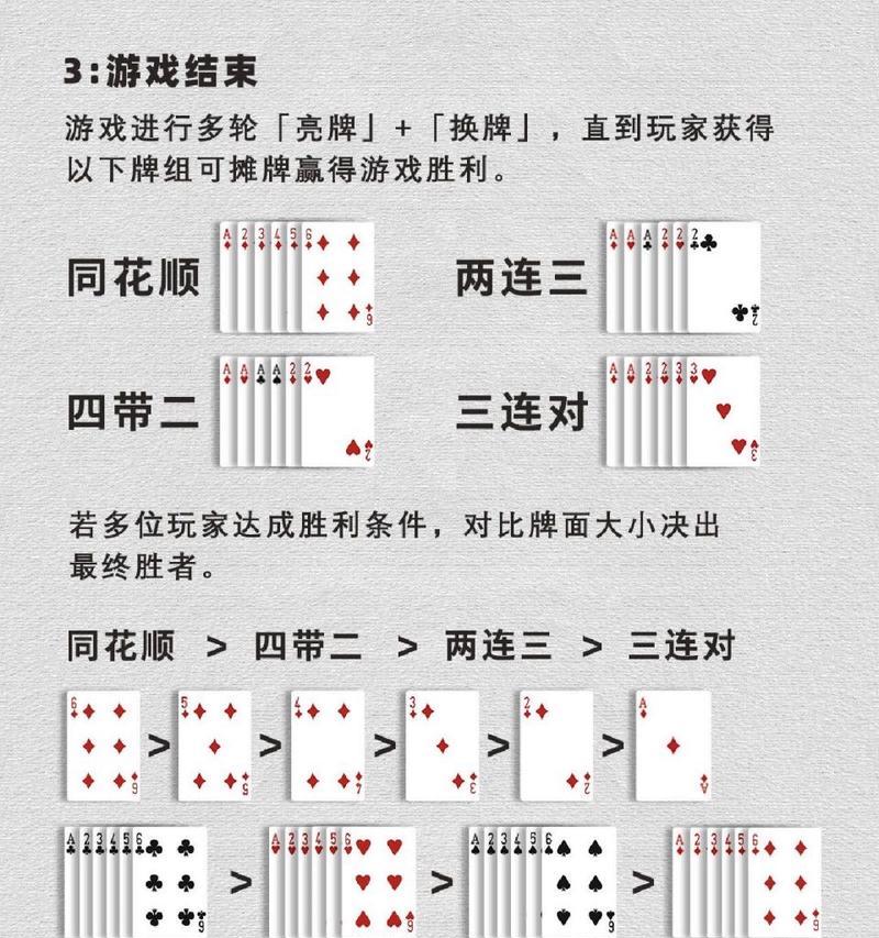 战神斗佛斗地主的玩法视频教程在哪里找？如何学习？