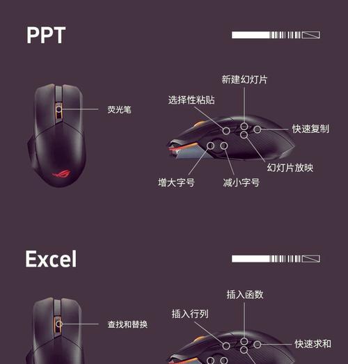 鼠标过紧影响操作如何调整？