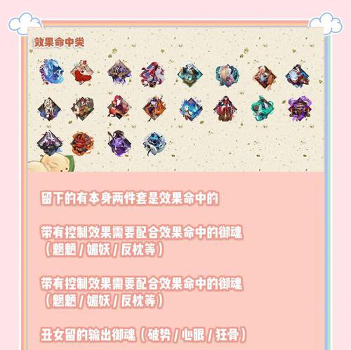 五星御魂获取途径有哪些？