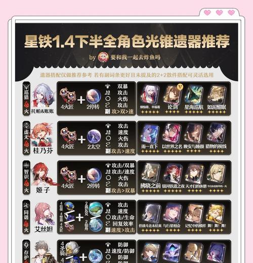 刀塔2石头人野怪掉落物品有哪些？如何获得石头人掉落的物品？