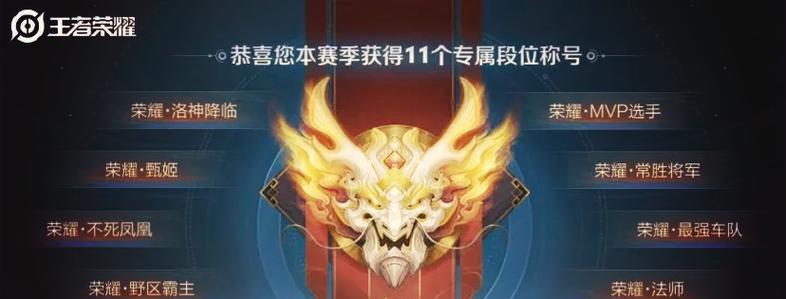 如何获得王者荣耀镜荣耀称号？