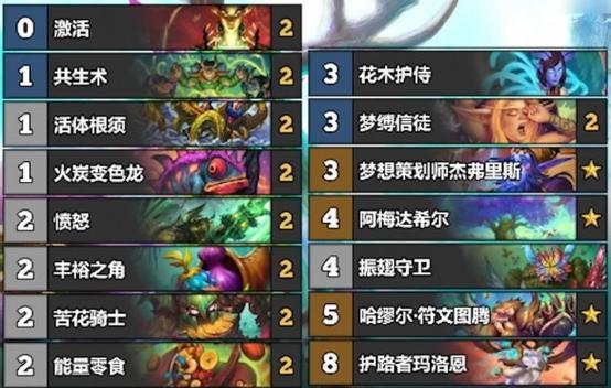 探索未来的术士卡牌——炉石传说新战场（解析术士职业的发展趋势及关键卡牌）