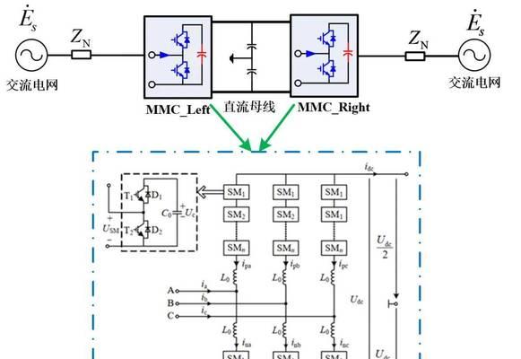 双端操作的优势和设置方法是什么？
