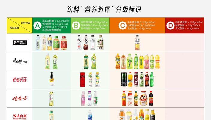 疯狂联盟中阵营玩法是什么？如何选择合适的阵营？