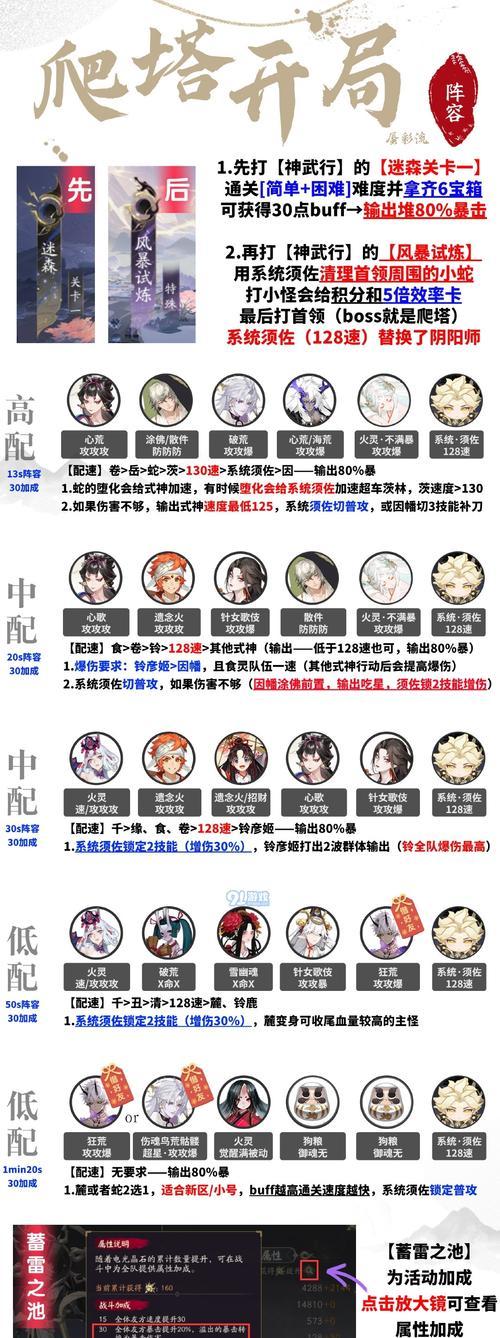 阴阳师试炼阵容的搭配方法有哪些？