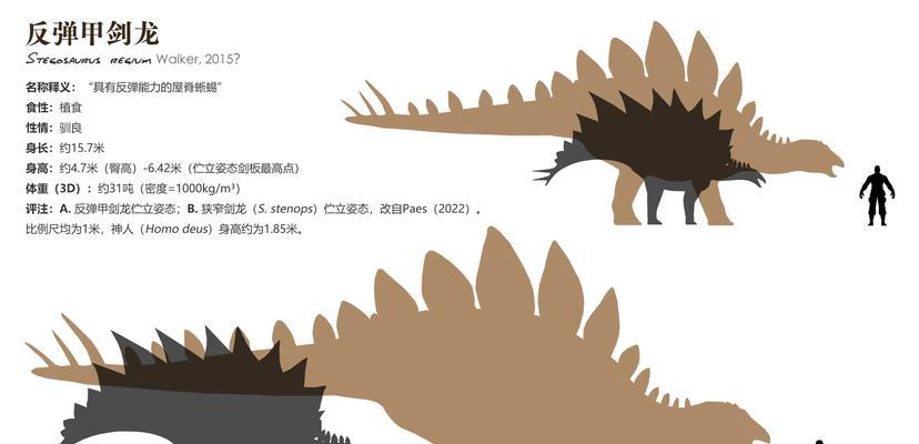 《探索远古世界，发现禽龙的秘密——以方舟生存进化禽龙的用途》（解锁未知的进化途径）