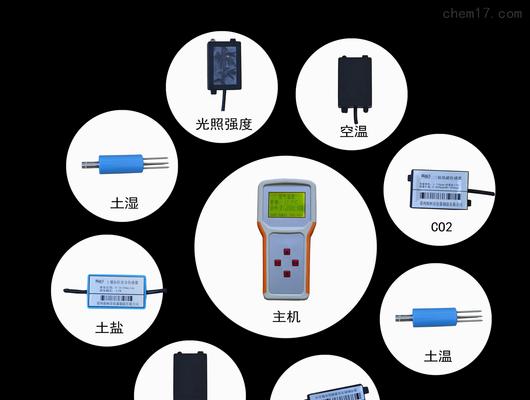 我的世界兰如何培育？养分和光照需求是什么？