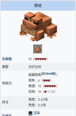 我的世界青蛙的捕捉和养殖方法是什么？
