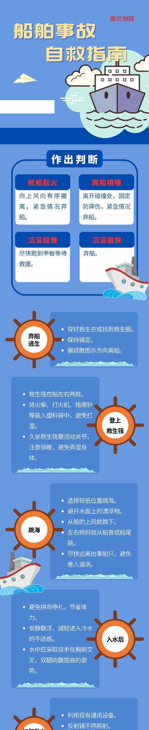 滑索江使用技巧有哪些？