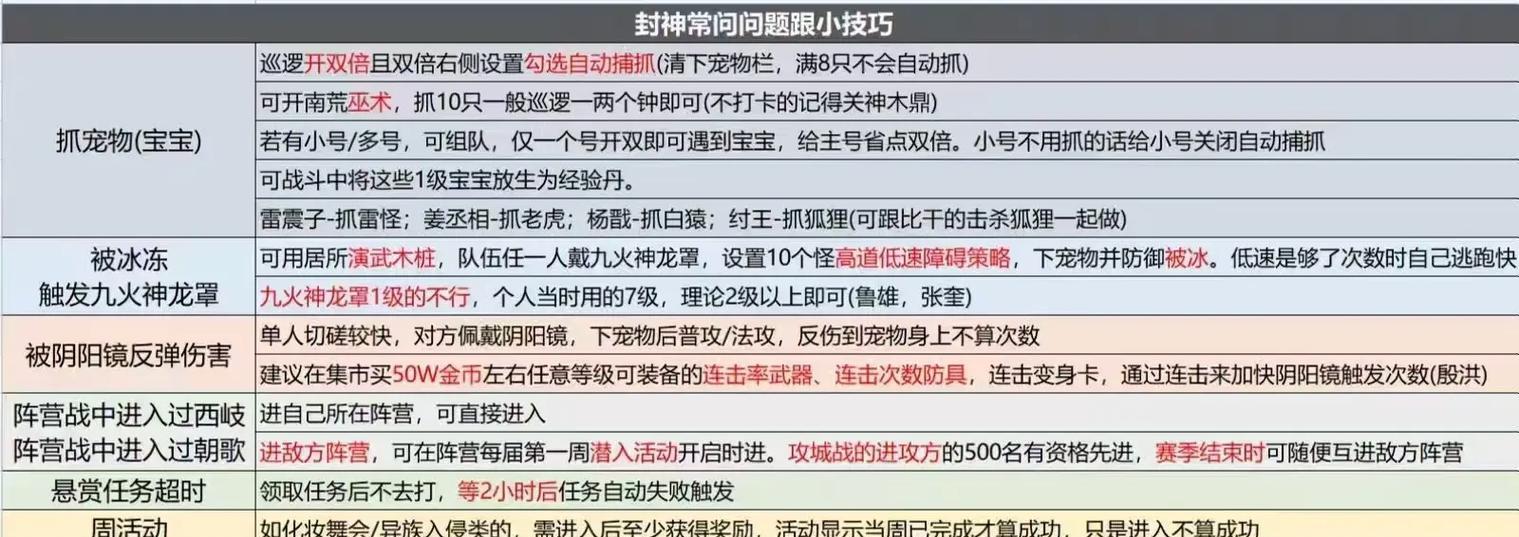 问道回归奖励无法领取的原因及解决办法？
