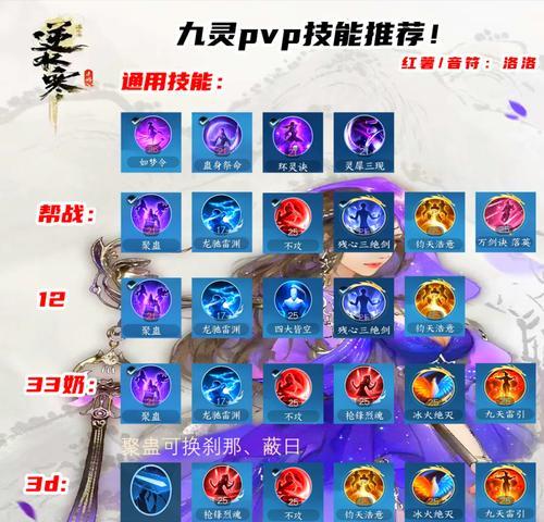 问道中成为仙君的方法是什么？