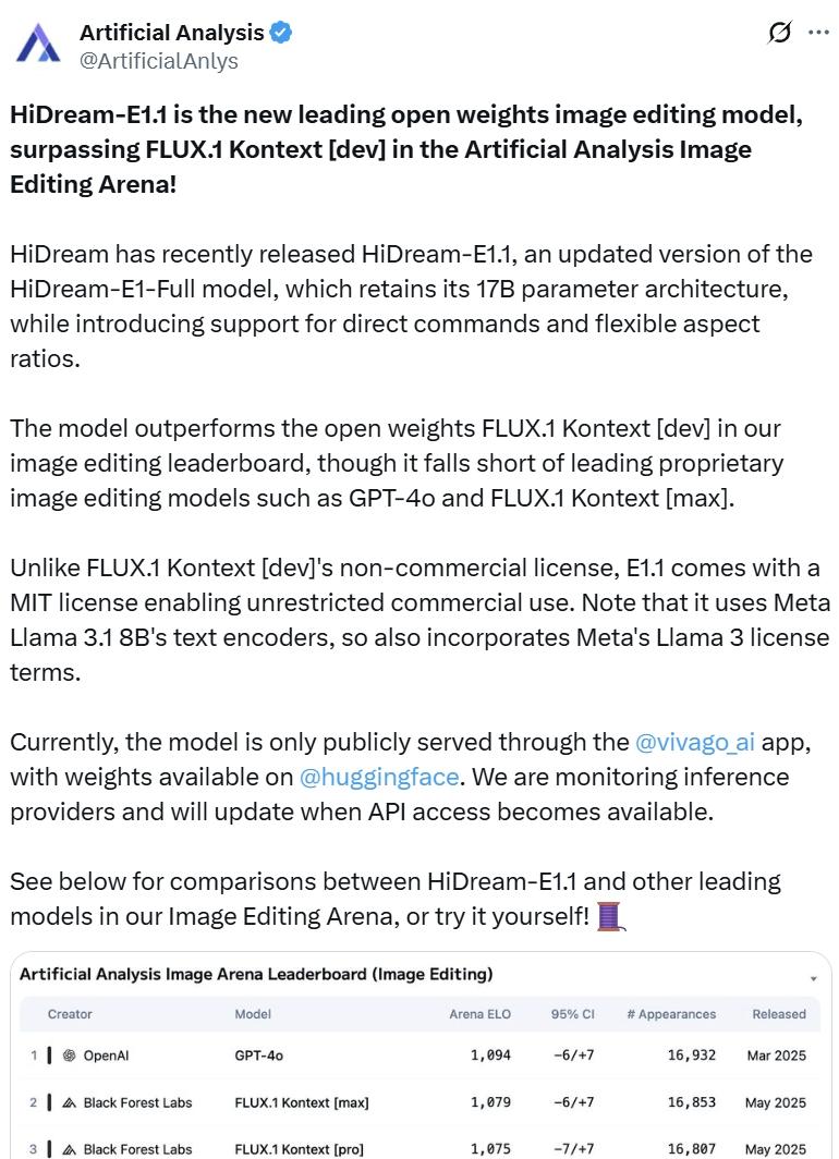 HiDream E1.1 再登 Artificial Analysis 榜单，开启自然语言图像编辑新时代