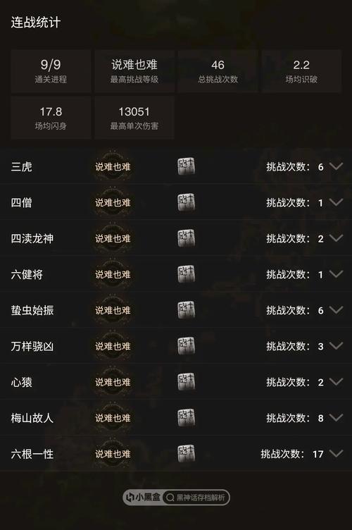 《乱斗西游》苦海经文攻略指南（打造排行榜第一名）