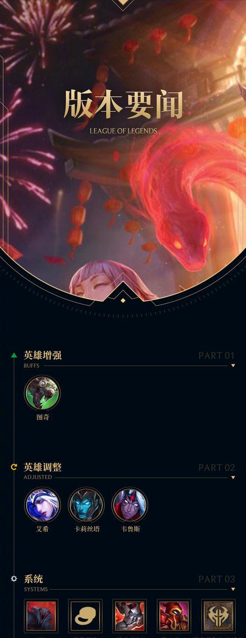 挑战英雄联盟福牛守护者通行证里程碑任务（打开游戏新世界的钥匙）
