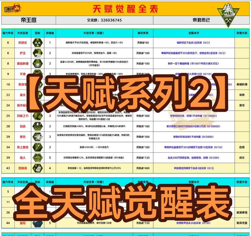《王牌战争文明重启模式全解析》（不同可选模式详解）