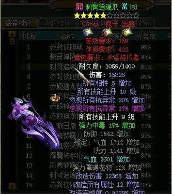 问道体水套获取途径有哪些？体水套对角色有何增益？