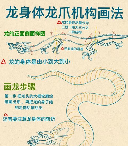 龙之谷双人龙坐骑上坐方法是什么？步骤有哪些？