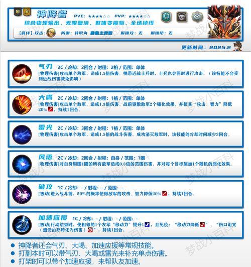 梦幻模拟战手游血洒北地副本通关攻略（打造最强阵容）