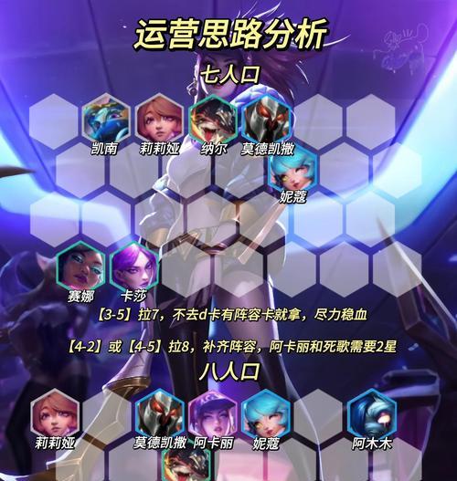 无限命运之弦最强阵容新手阵容搭配指南（打造你的专属阵容）