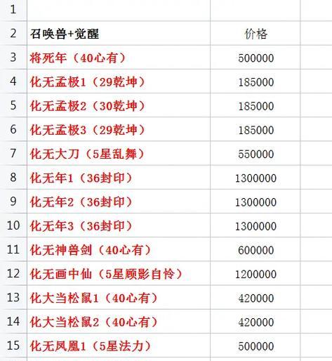 大话西游十级宝石打造技巧？