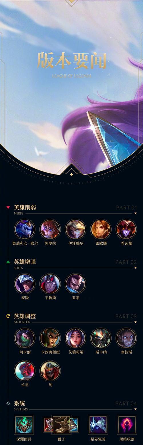 英雄联盟是否停止推出新英雄？背后原因是什么？