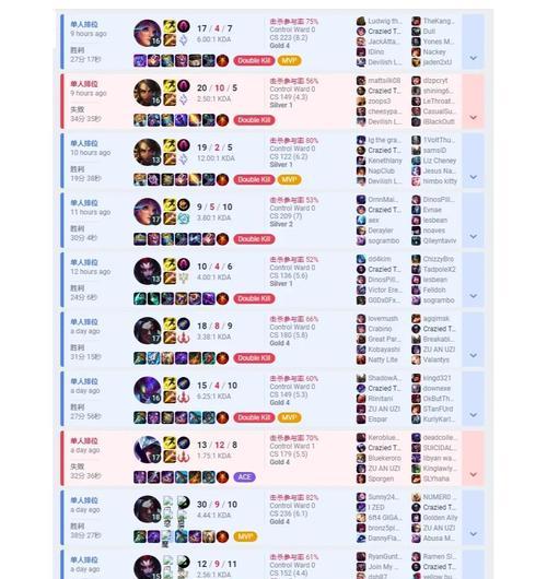 联盟手游中单挑时哪些英雄表现最佳？