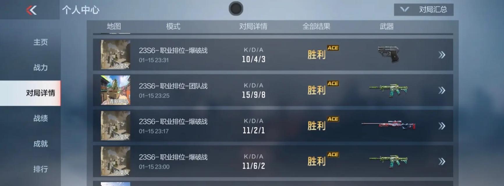 穿越火线的强度评估是怎样的？
