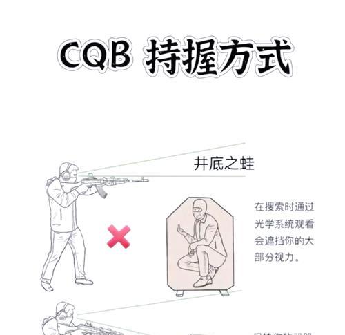 穿越火线火苗枪使用方法是什么？火苗枪的正确操作技巧有哪些？