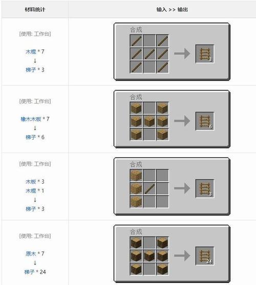 我的世界中特殊物品使用方法是什么？效果如何？