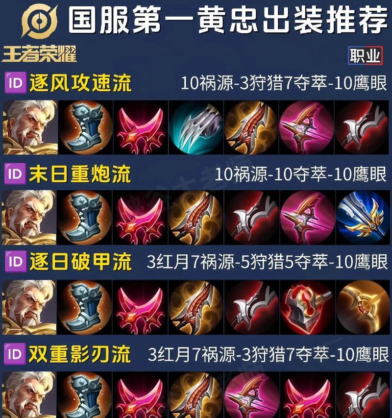 王者荣耀中如何克制黄忠？有哪些有效策略？