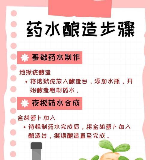 药水配方有哪些？制作步骤是什么？