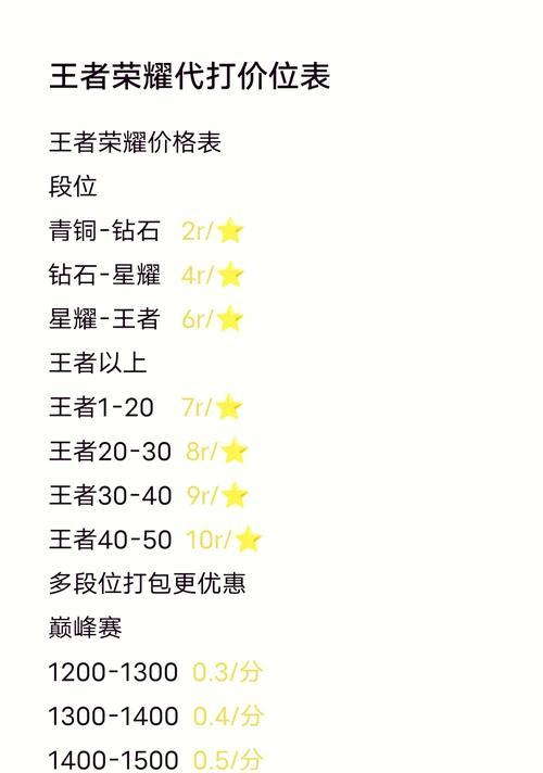 部落冲突代打费用如何计算？