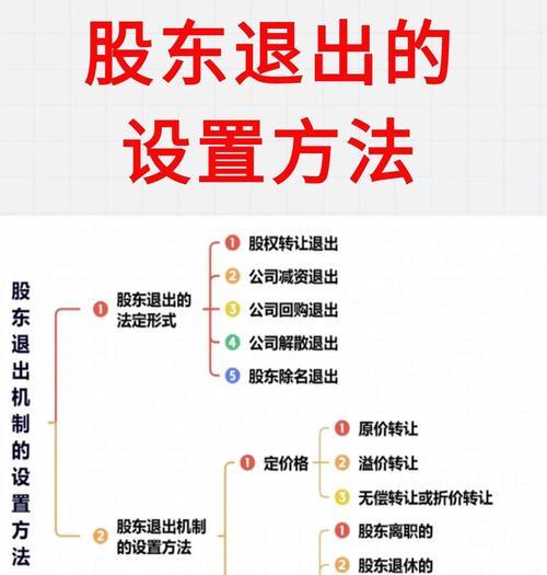 掉分机制是怎样的？如何避免在排位赛中掉分？