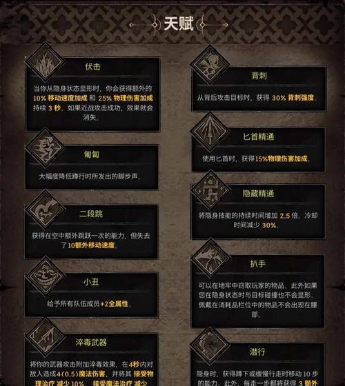 上古卷轴5（掌握偷窃技能）