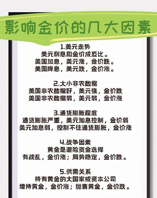 估价方法是什么？影响价格的因素有哪些？
