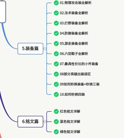 《面部攻击》新手必知技巧（玩转面部攻击）