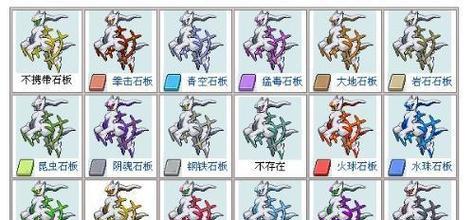 《宝可梦传说阿尔宙斯》全角色图鉴介绍（探索神奇世界）