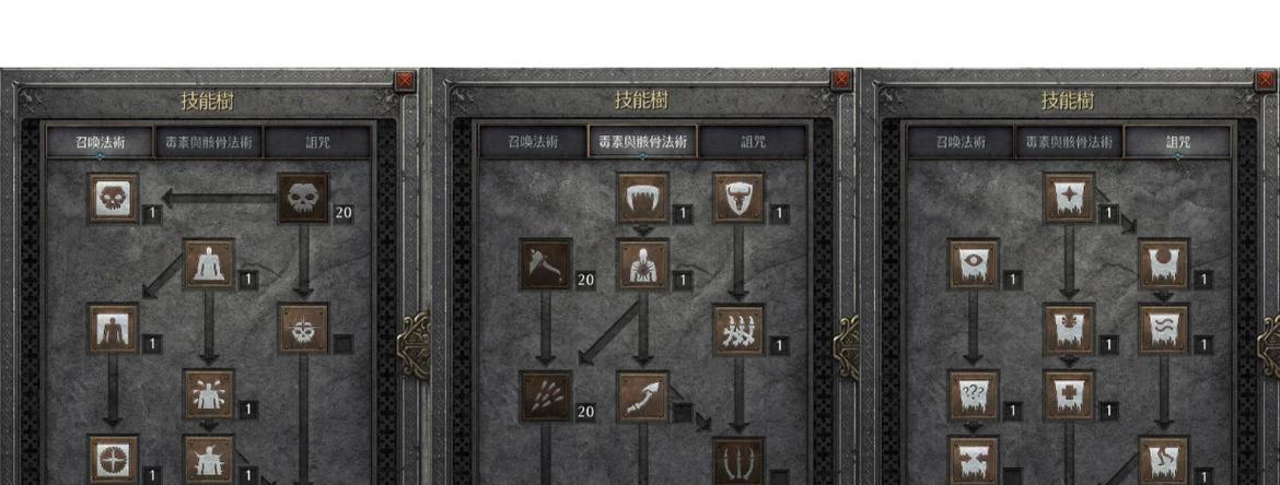 《暗黑守护者》初学者必看（成为一名顶尖守护者的必要知识）